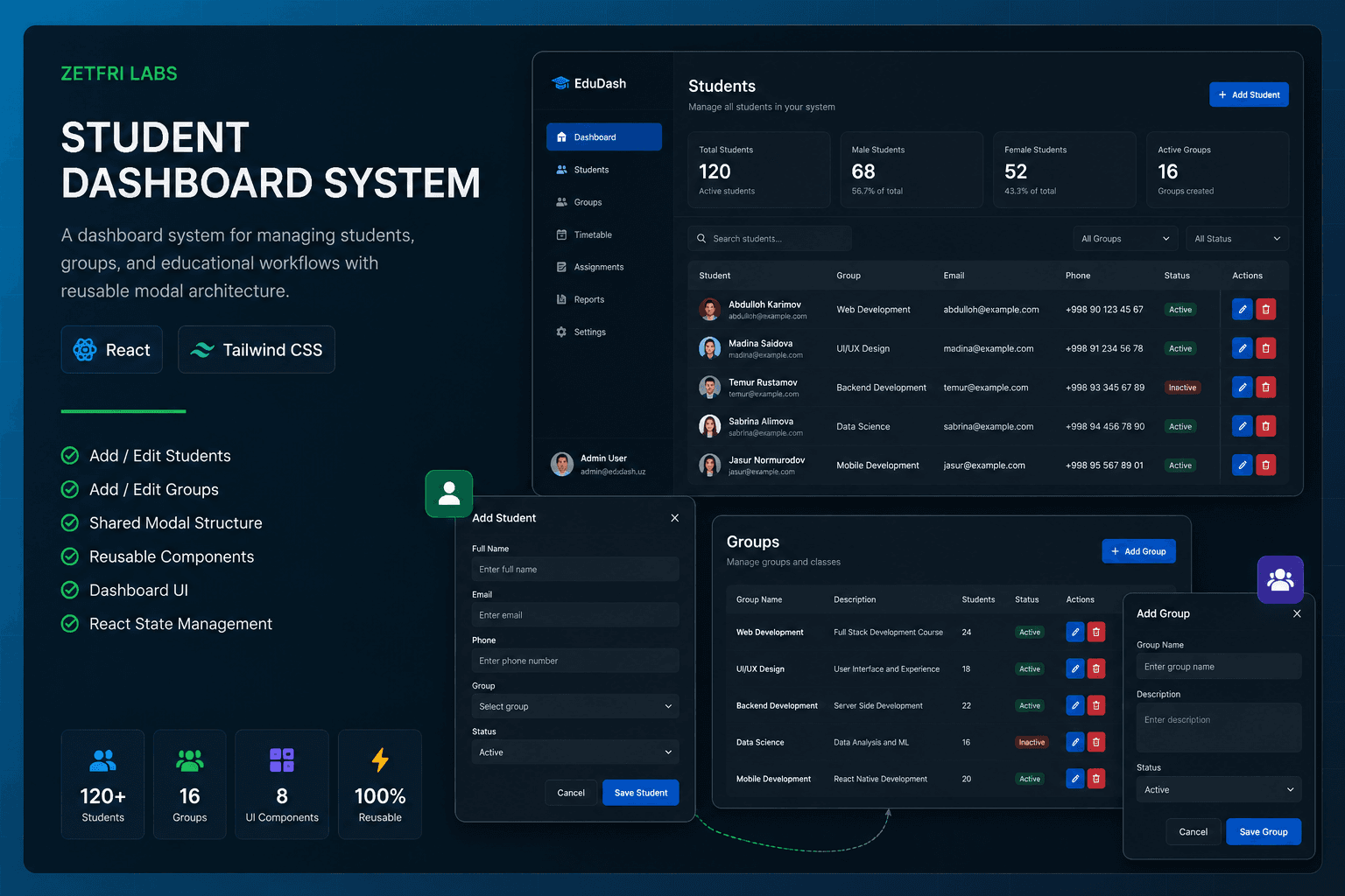 Student Dashboard System